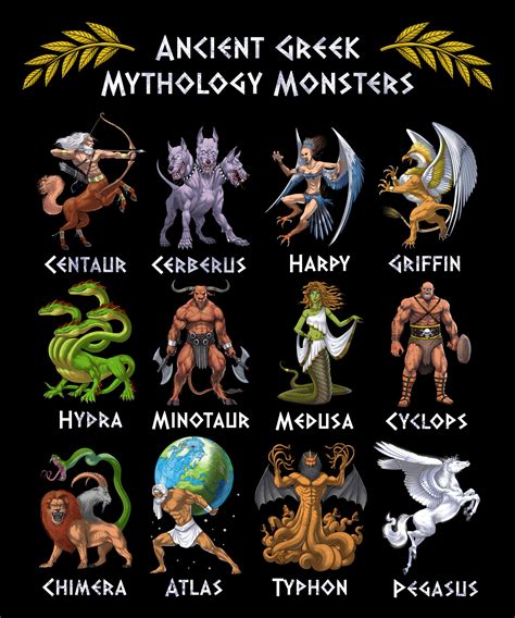 greek mythological monsters|BESTIARY